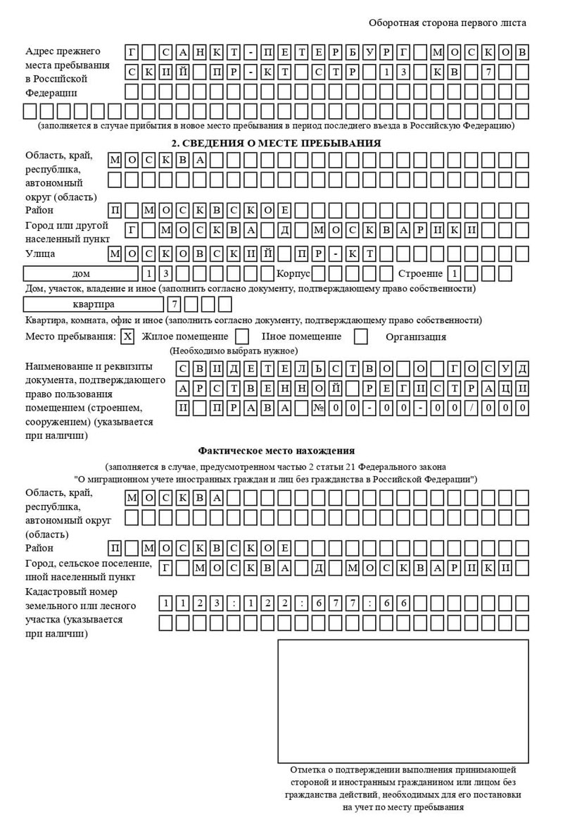временная регистрация в Вятских Полянах